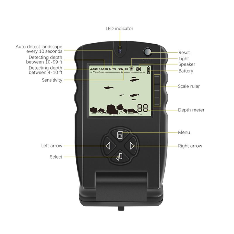 New Portable Fish Finder, Ice  - огляд і ціна Fish Finder Portable