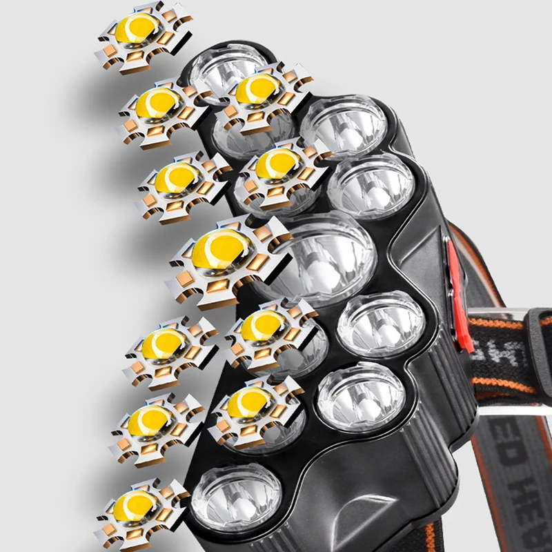 11 LED Headlamp Strong Light H - огляд і ціна Fish Finder Battery