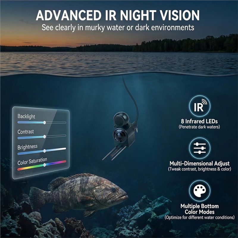 AA90-US Plug Underwater Fishin - огляд і ціна Fish Finder Portable