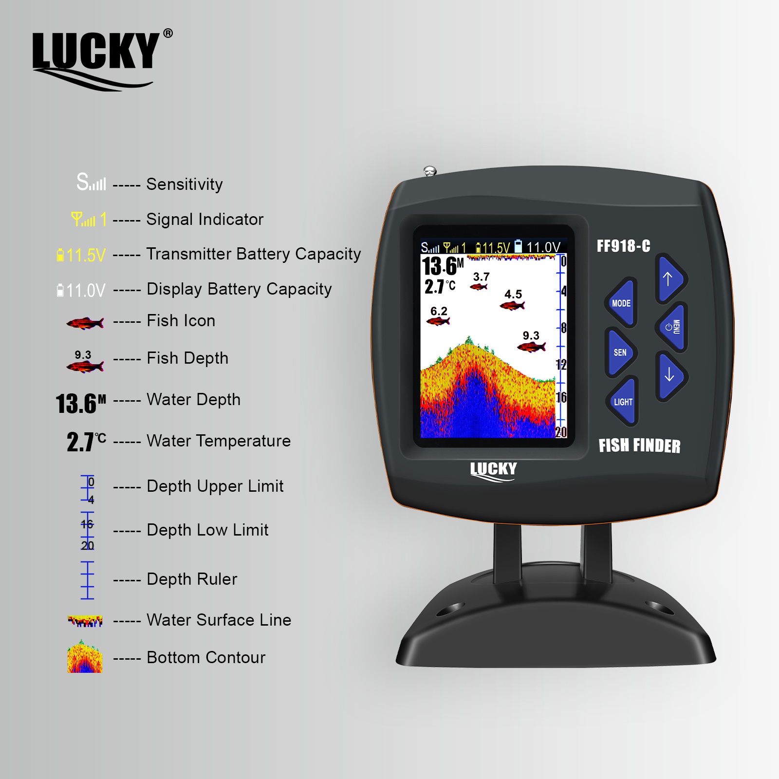 Lucky FF918 Wireless Remote Co - огляд і ціна Fish Finder Cable