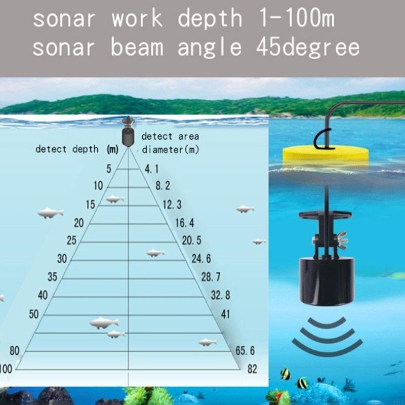 77HC Portable Fish Finders wit - огляд і ціна Fish Finder Portable