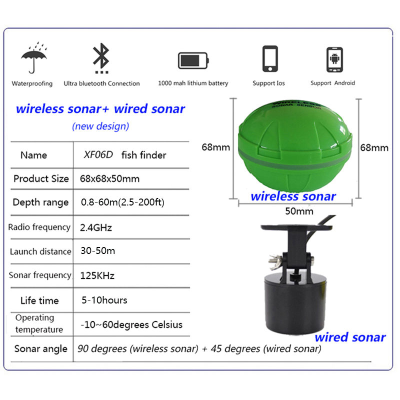 Portable Bluetooth Wireless So - огляд і ціна Fish Finder Portable